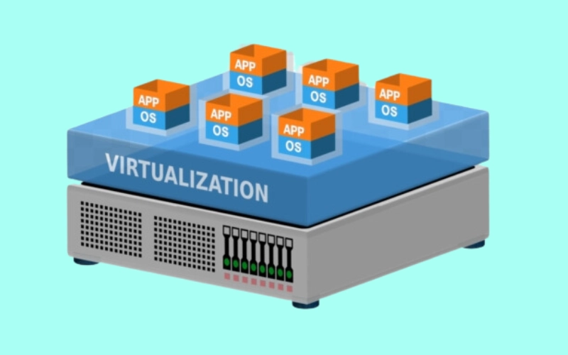 Ảo hóa máy chủ (Server virtualization) là gì?