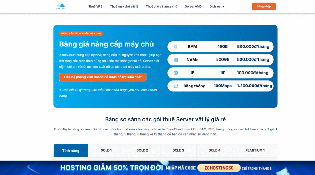 Quy trình sử dụng dịch vụ tại ZoneCloud